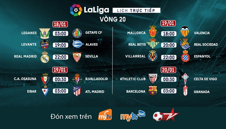 Chờ đợi Đoàn Văn Hậu và cuộc chiến Top đầu La Liga