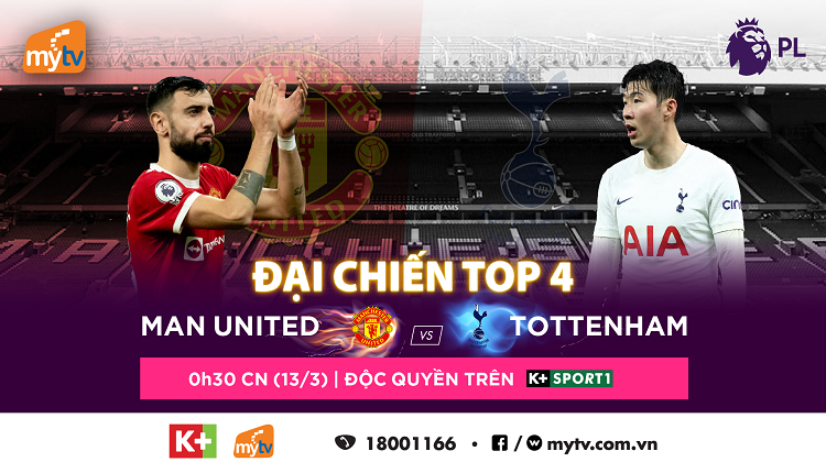Man Utd – Tottenham: Trận cầu quyết định tại Old Trafford